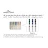 Easy@Home Marijuana (THC) Single Panel Drug Tests Kit - # EDTH-114 (25 Pack)