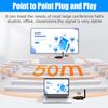 Wireless HDMI Video Transmitter & Receiver TV Stick Screen Share Extender 100M