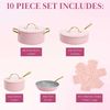 Iconic Nonstick Pots and Pans Set, Multi-Layer Nonstick Coating, Matching Lids w