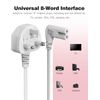 Mellbree Right Angle 2M Power Cable - Compatible with Samsung, LG & Panasonic TVs - White