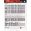 Toyota OEM Genuine Sightline Front Wiper Blade 85212-YZZ1M-TM