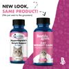 Cat Hyperthyroid Weight Gain Support Natural Feline Thyroid Supplement
