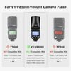 SUPON Screen Protector for Godox V1 V1Pro V850III V860III TT685II flash3 Pack