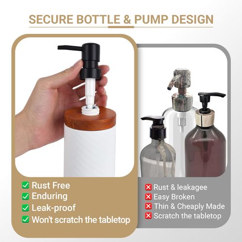380ml (13oz) Resin Shower Gel Bottles with Pump - 1-Pack Durable Leakproof Bath Containers, Refillable Dispensers for Home, Salon, Bathroom - Eco-Friendly Design & Wide Mouth (BPA Free) White