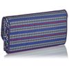 Kipling Wallets MONEY LAND Blue Geo Print