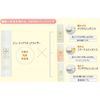 Quon (kuon) Essence 20ml