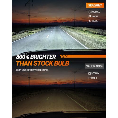 SEALIGHT H4/9003/HB2 LED Bulbs Hi/Low Beam, 30000LM 900% Super Brighter, 1:1 Halogen Size, 6500K Cool White, 60000Hrs Long Service Life with Cooling Fan, Plug and Play, Pack of 2