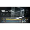 Nitecore MT2C Pro 1800 Lumen Rechargeable EDC Flashlight