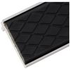 Silverline Soft Vice Jaws 100mm (273221)