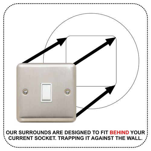 single LIGHT SWITCH SURROUND | round, 3mm thick | back panel or finger plate | in 16 colours available | acrylic, Colour:White