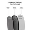 Revant Replacement Lenses Compatible With Oakley Frogskins, Non-Polarized, Fire Red MirrorShield