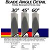 Cricut Compatible German Carbide Blades Replacement Premium Fine Point Cutting B