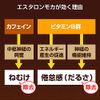 [Third drug class] Estaron Mocha oral liquid 30mL x 2