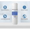String Wound Sediment Water Filter Cartridge Standard 2.5x10" 20 Micron 5 Pack