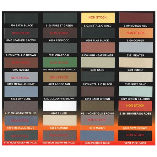FORREST Hi-Temperature 1200 deg. Stove and Fireplace Paint (Honey-Glo Brown)