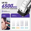 SUPRENT Hair Clipper HC235SX