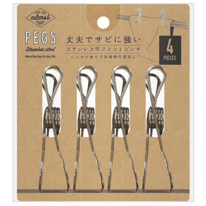 Stainless Steel Rod Fit Pinch, 4 Pinch, Stainless Steel Rod Fit Pinch ...