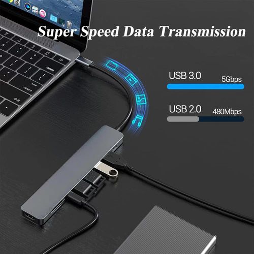 9 in 1 USB C Adapter, Multiport USB C Hub with 4K HDMI Output, Super Speed Transfer, PD 100W Fast Charging Type C Adapter, Compatible with SD/TF Card Reader, Laptop, Desktop, Tablet, Phone and More