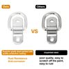 X AUTOHAUX 4pcs D Shape Ring Tie Down Anchors 1/4" Diameter for Car Silver Tone
