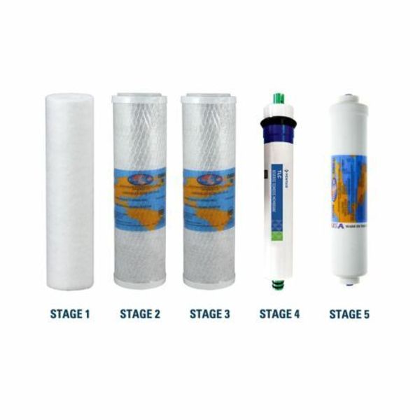 TGI-WIN545P Compatible RO Filter Kit with RO Membrane