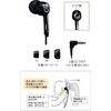 Sony ECM-TL1 Electret Condenser Microphone