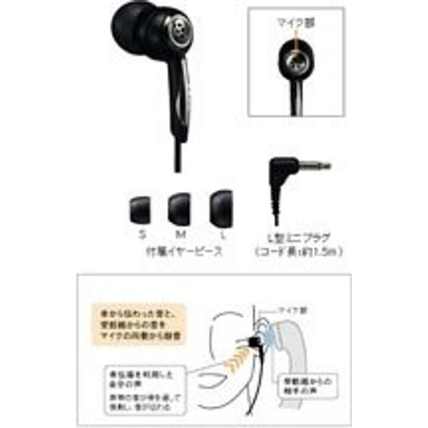 Sony ECM-TL1 Electret Condenser Microphone