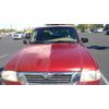 Sun Damaged Car Wax brush on no buffing required