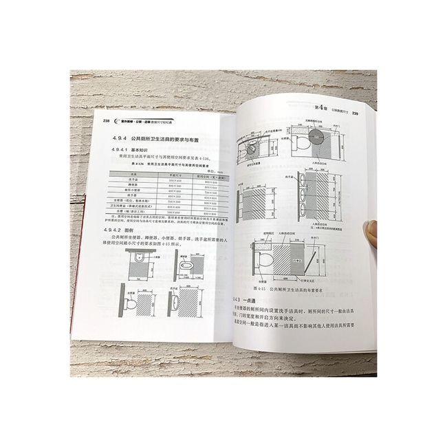 室外装修·公装·店装数据尺寸轻松通