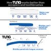 Peak Essentials | TUNG Natural Brush & Gel Kit | Tongue Cleaner for Adults | Tongue Scraper to Fight Bad Breath and Halitosis | Mouth Odor Eliminator | Fresh Mint | Made in America (Starter Pack)