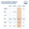 ProBiora Kids Oral-Care Chewable Probiotic Tablets (Formerly ProBioraKids) | Probiotic Supplement Designed Specifically for Kids | Healthier Teeth & Gums | Fresher Breath | Whiter Teeth | 30 Count