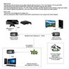 DirecTV Broadband Deca Ethernet to Coax Adapter - 3rd Generation (2 Pack)