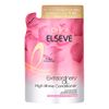 L'Oreal Paris Elseve Extraordinary Oil with Echra Amperial for Glossy Hair.