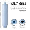 RV Water Filter, Inline Water Filter Reduces Bad Taste, Odors, Rust, Fluoride