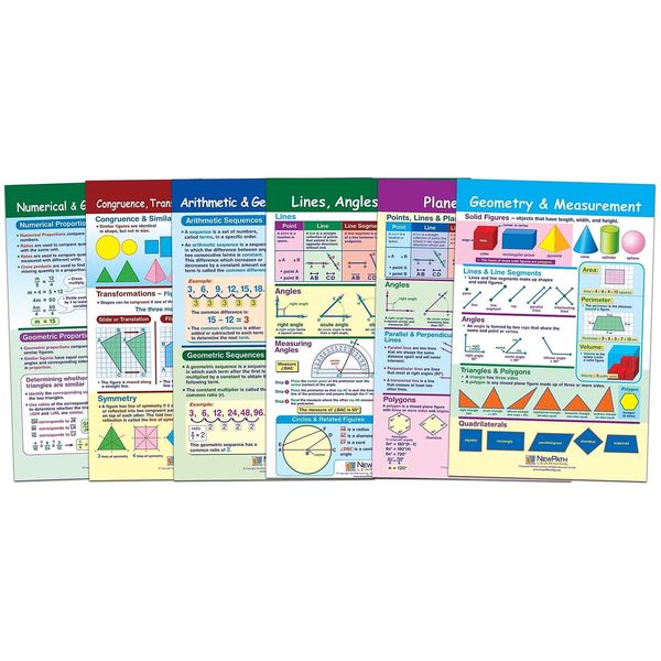 NewPath Learning Geometry Bulletin Board Charts, Set/6 - Laminated, Double-Sided, Full-Color, 12" x 18" (93-6501)