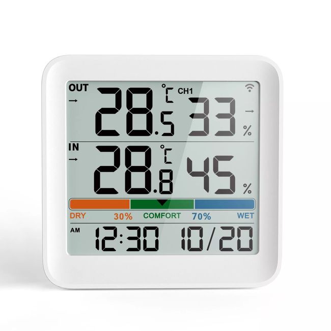 Room Temperature Meter, for Household