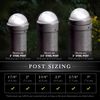 Classy Caps CH2233B Solar Post Cap for Chain Link Fence Post, Black