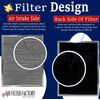 Compatible With Broan BPSF30 99010308 QS WS Range Hood Charcoal Filters (2 Pack)