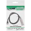 InLine 27636B Mini SAS HD Kabel, SFF-8643 zu SFF-8088, 1m