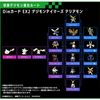 Digimon Tamers Terriamon Dim Card EX2