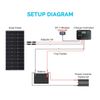 Renogy 10 Amp 12V/24V PWM Negative Ground Solar Charge Controller Compact Design