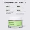 Cocokind Texture Smoothing Cream, Face Moisturizer with Squalane, Celery Seed and Cucumber, Face Lotion Moisturizer Face, Hydrating Face Cream
