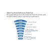Vent-Axia Silent Fan - VASF100B