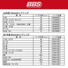 BBS ADAPTER RING Adapter Ring Hub Ring Small Φ70-Φ56 Spring Ring Set 1