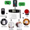 Comprehensive Wireless GSM Security Kit with Easy Installation and Defense Zones