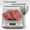 Etekcity Digital Kitchen Scale