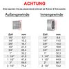 Kappe Gewindefitting Temperguss verzinkt - 3"