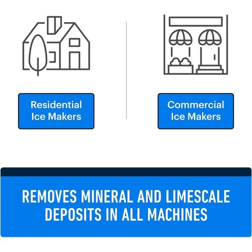 Essential Values 2-Pack Ice Machine Cleaner and Descaler 16 fl oz, Nickel Safe Descaler | Ice Maker Cleaner Compatible with All Major Brands (Scotsman, KitchenAid, Affresh)