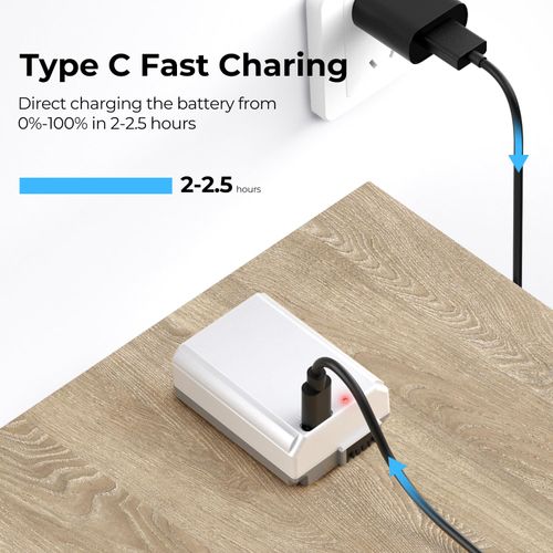 K&F Concept 1100mAh NP-FW50 Battery with Type-C Fast Charging for Sony ZV-E10, Alpha 7, A7, A7II, A7RII, A7SII, A7S, A7S2, A7R, A7R2, A5000, A6400, A6500, A6300, A6000, NEX-3, NEX-5, 2 Pack