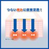 [Second-class OTC drugs] Omnied Felbinac 28 pieces * Products subject to self-medication tax system