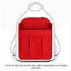 APSOONSELL Backpack Organizer Insert, Felt Bag Organizer for Backpack Rucksack Shoulder Bag Shaper Foldable, Red, XS